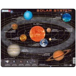 Larsen (SS1-GB) - "Solar System (en Anglais)" - 70 pièces
