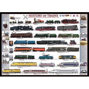 Eurographics (8500-0251) - "Histoire des Trains" - 500 pièces