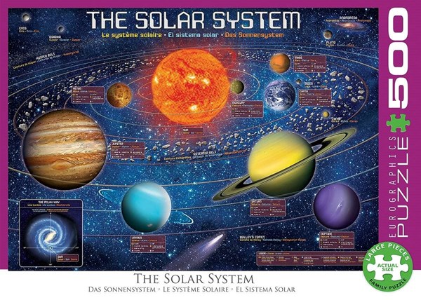 Eurographics (6500-5369) - "The Solar System Illustrated" - 500 pièces
