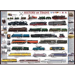Eurographics (6000-0251) - "Histoire des trains" - 1000 pièces