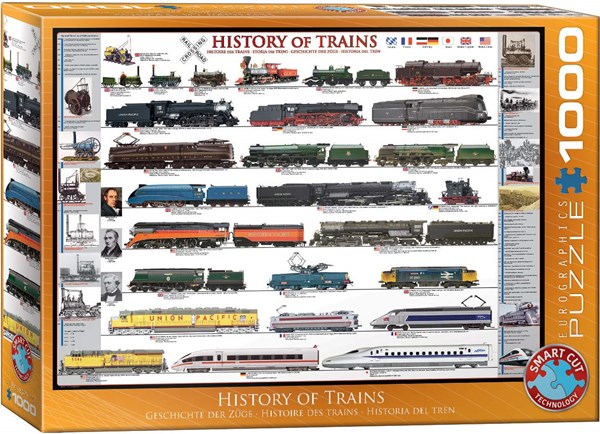 Eurographics (6000-0251) - "Histoire des trains" - 1000 pièces
