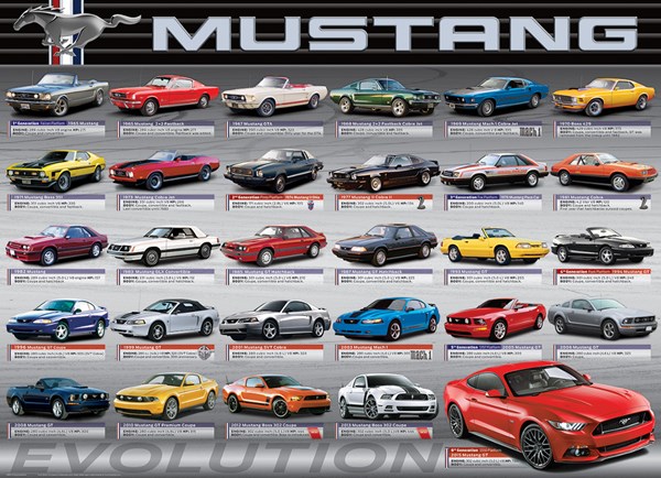 Eurographics (6000-0684) - "Ford Mustang Evolution 50th Anniversary" - 1000 pièces