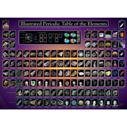 Eurographics (6000-0258) - "Tableau périodique des éléments illustré" - 1000 pièces