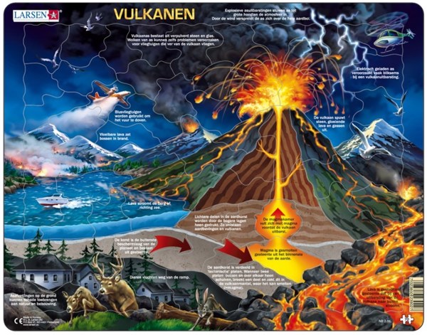 Larsen (NB2-NL) - "Vulkanen - NL" - 70 pièces